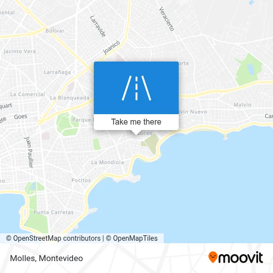 Molles map