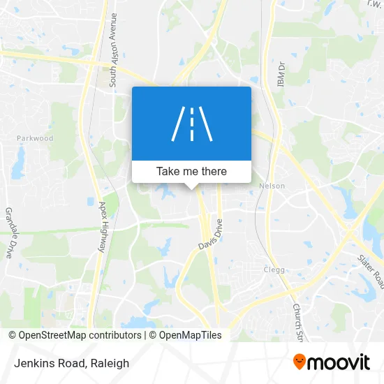 Jenkins Road map