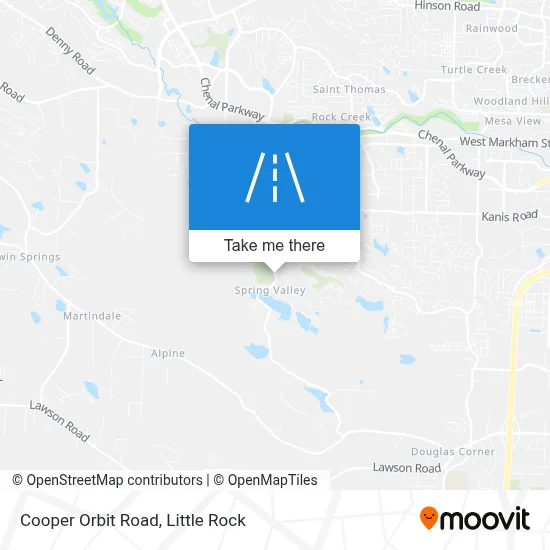 Cooper Orbit Road map