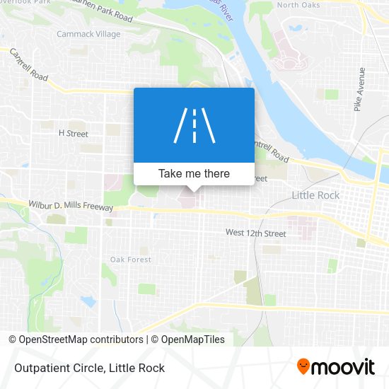 Outpatient Circle map
