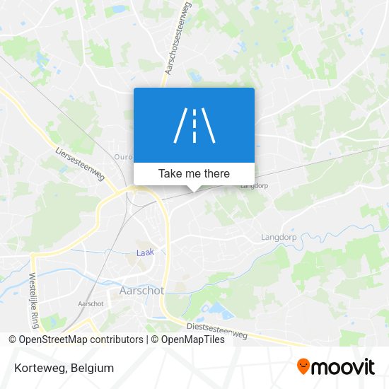 Korteweg map