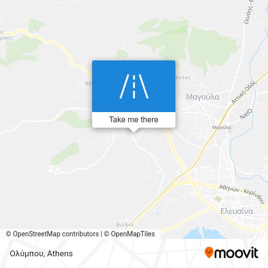 Ολύμπου map
