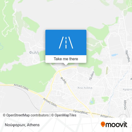 Νούφαρων map