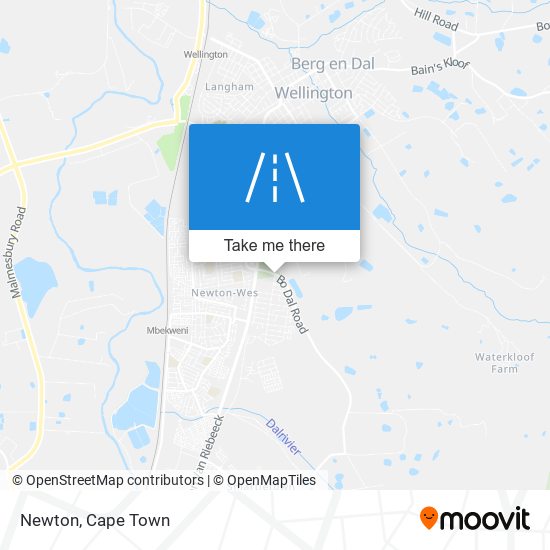 Newton map