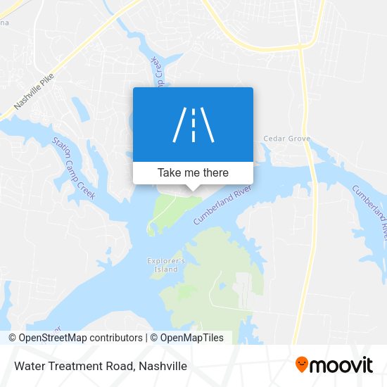 Water Treatment Road map