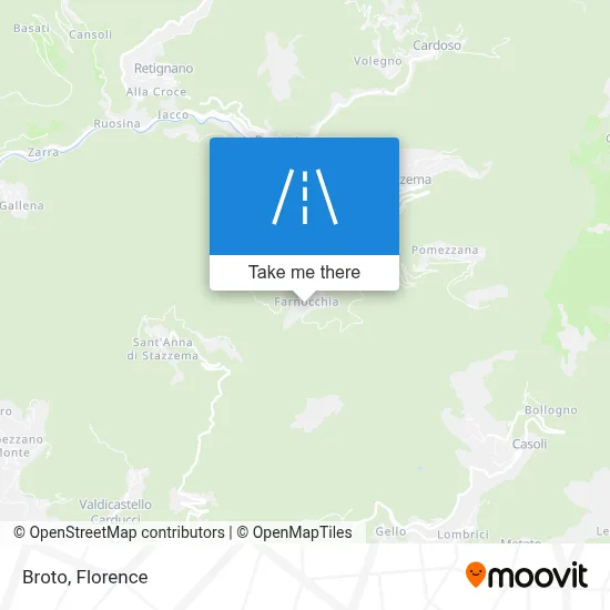 Broto map