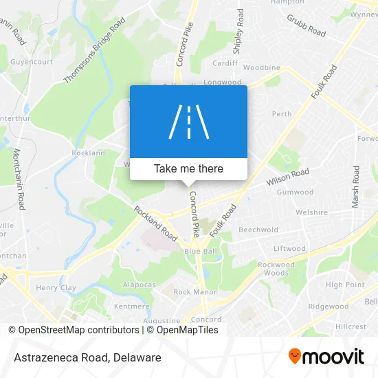 Astrazeneca Road map