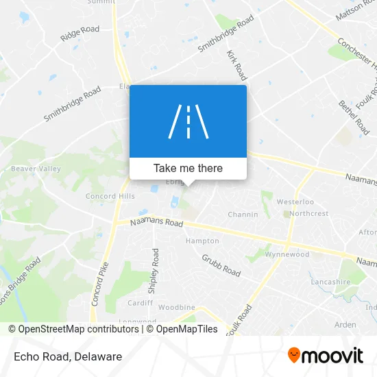Echo Road map