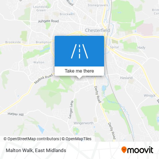 Malton Walk map