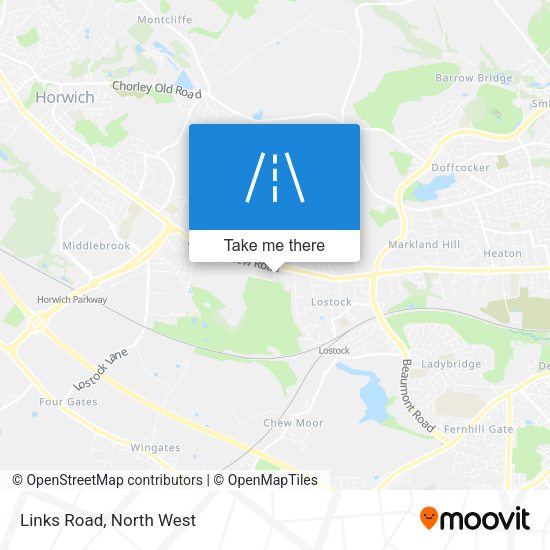 Links Road map