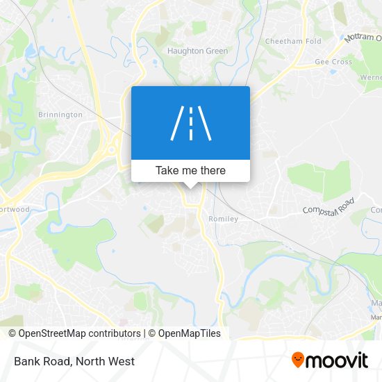 Bank Road map
