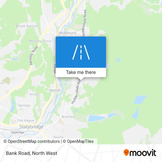 Bank Road map
