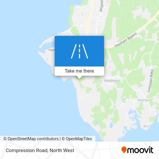 Compression Road map