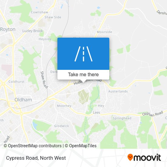 Cypress Road map