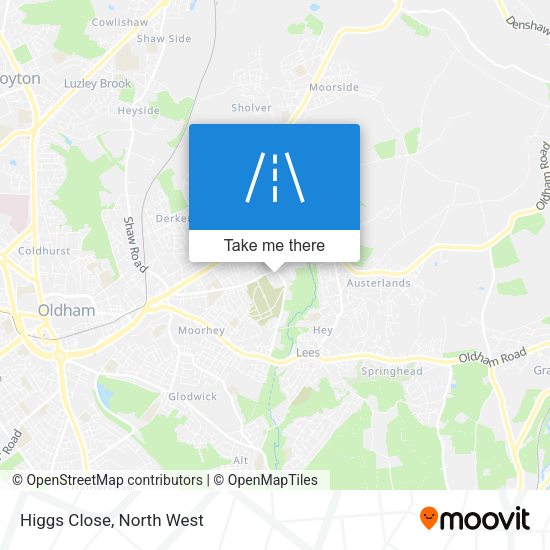 Higgs Close map