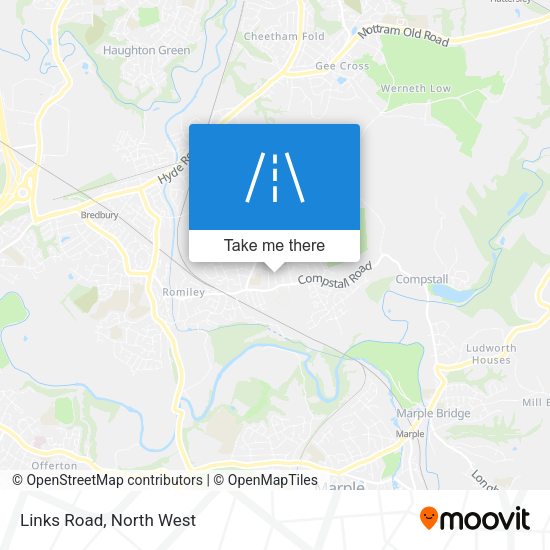 Links Road map