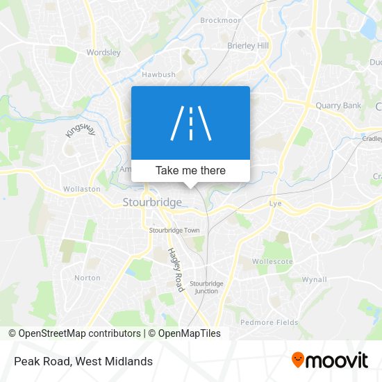 Peak Road map