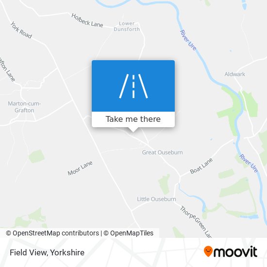 Field View map