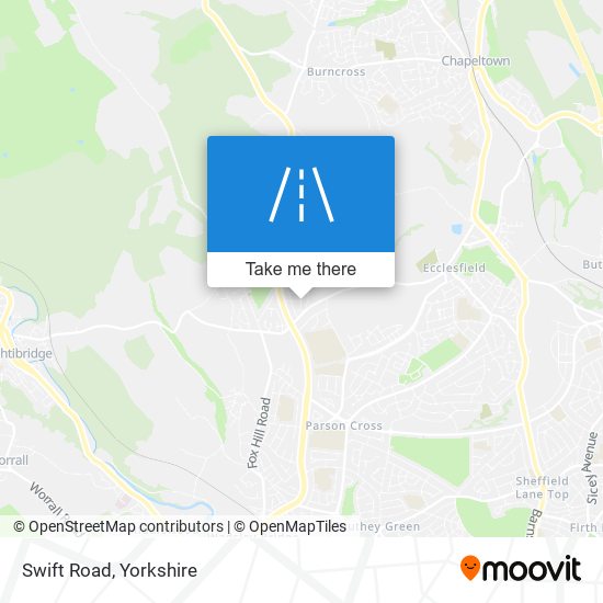 Swift Road map