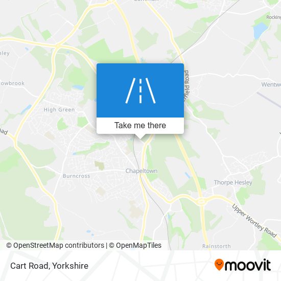 Cart Road map