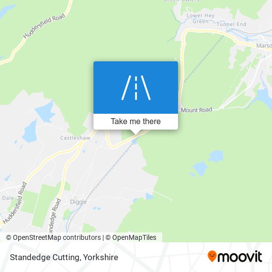 Standedge Cutting map