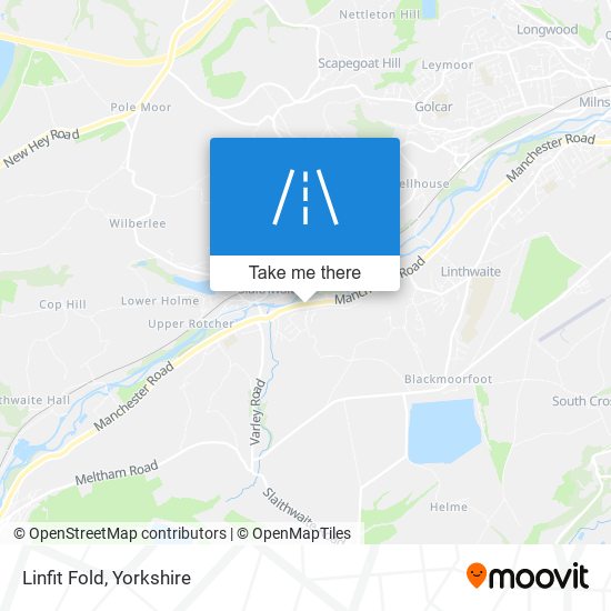 Linfit Fold map