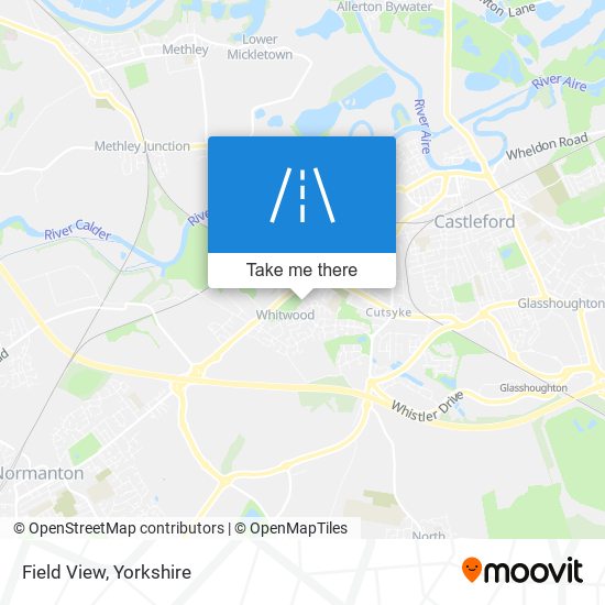 Field View map