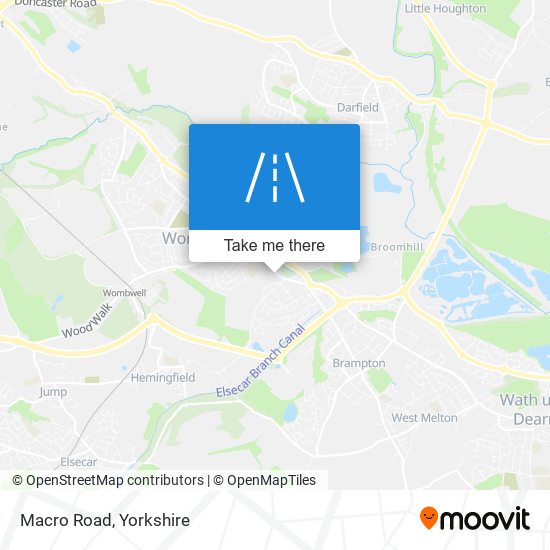Macro Road map