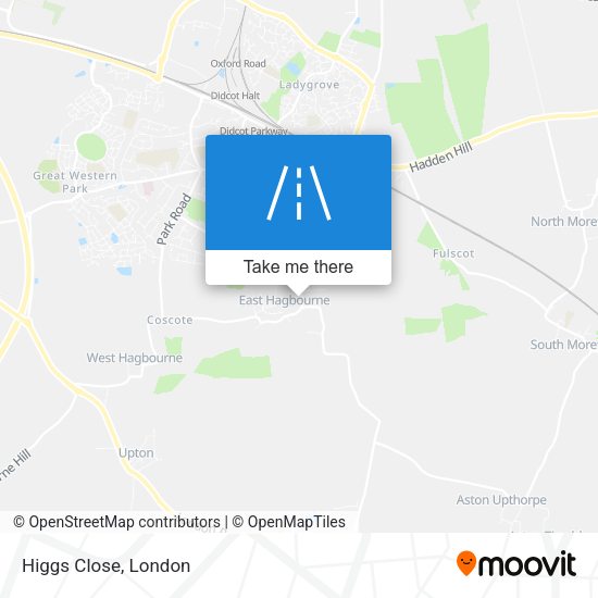 Higgs Close map