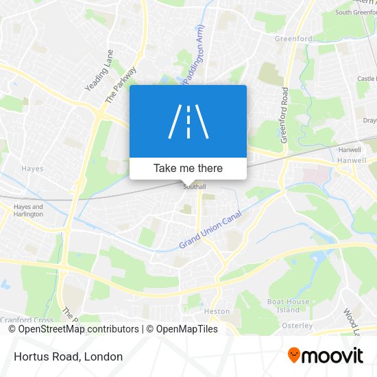 Hortus Road map