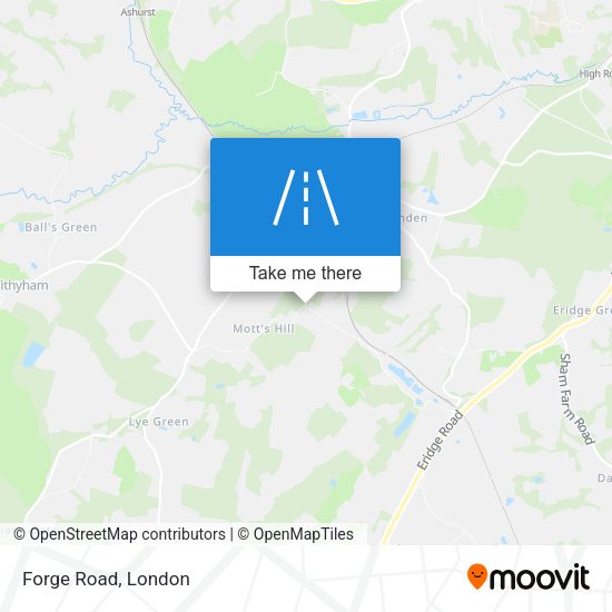 Forge Road map