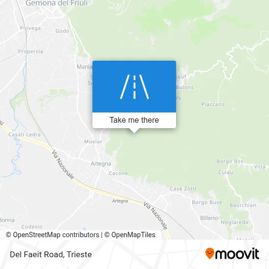 Del Faeit Road map