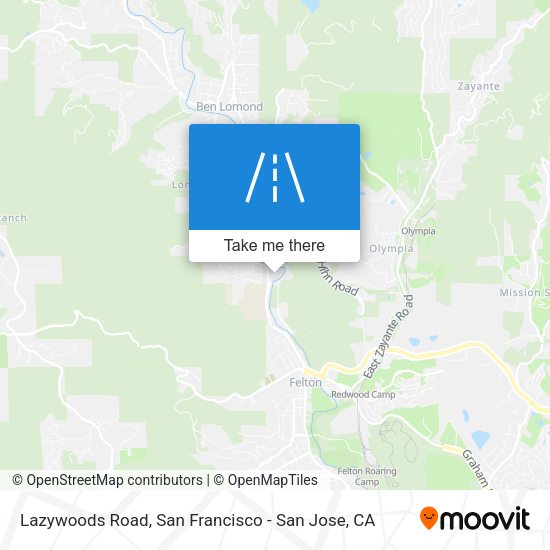 Lazywoods Road map