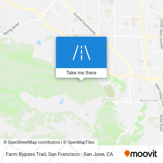 Farm Bypass Trail map