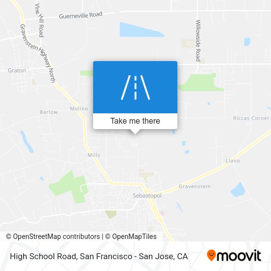 High School Road map