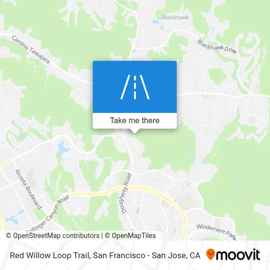 Red Willow Loop Trail map