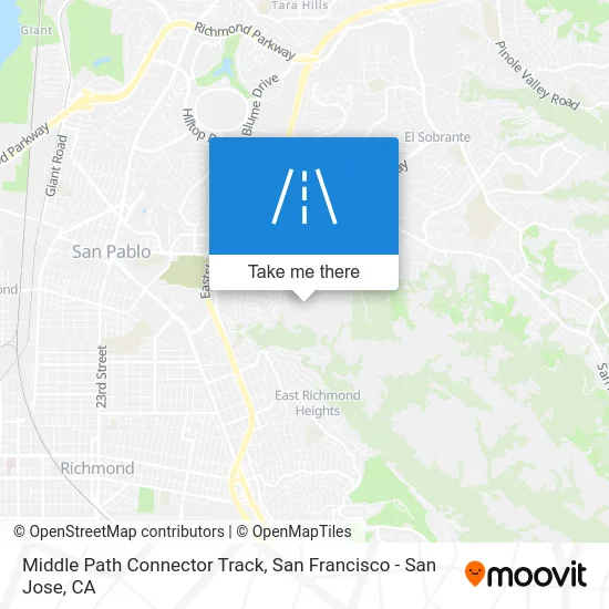 Middle Path Connector Track map