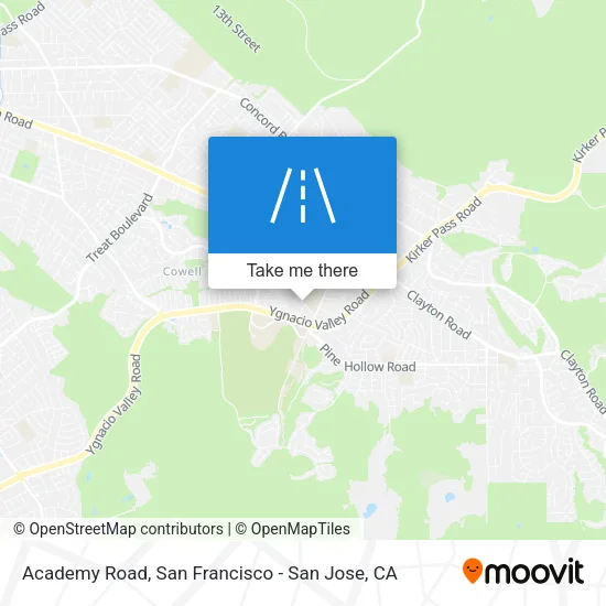 Academy Road map