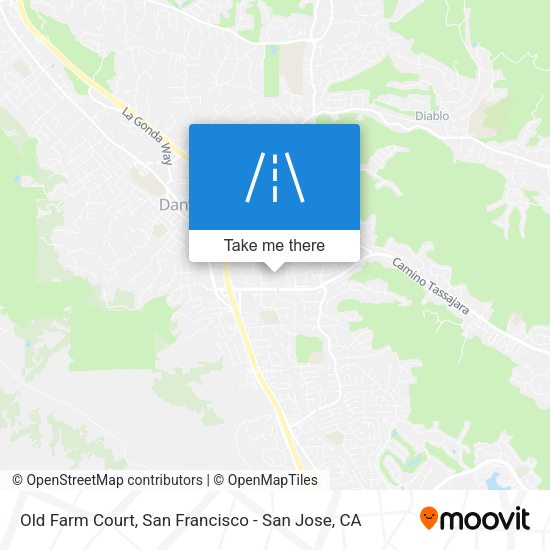 Mapa de Old Farm Court