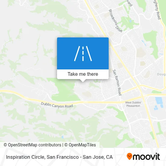 Inspiration Circle map