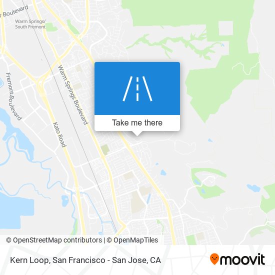 Mapa de Kern Loop