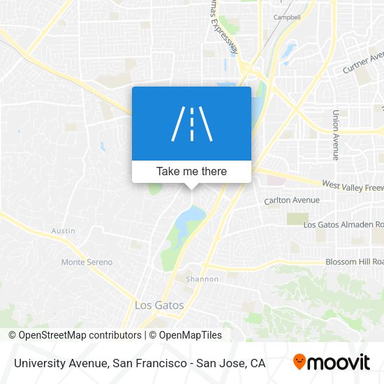 Mapa de University Avenue