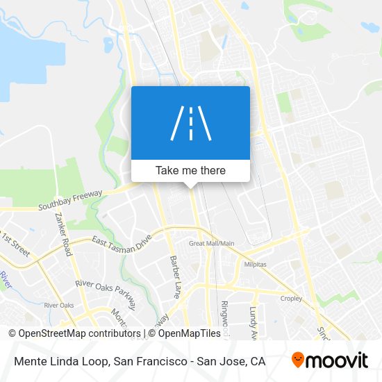 Mapa de Mente Linda Loop