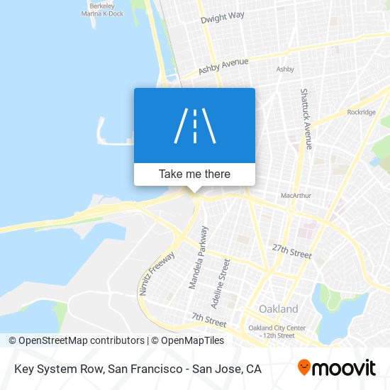 Mapa de Key System Row