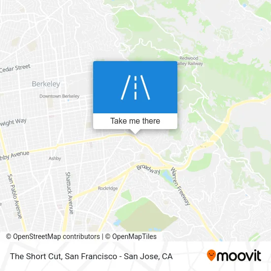 The Short Cut map