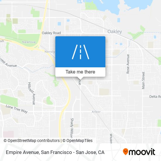 Mapa de Empire Avenue