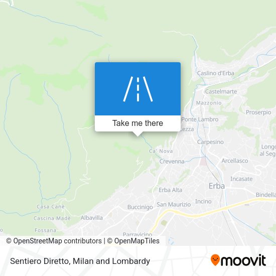 Sentiero Diretto map