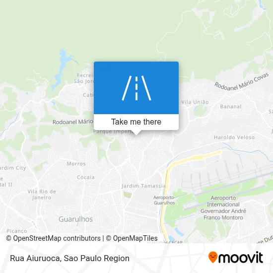 Rua Aiuruoca map