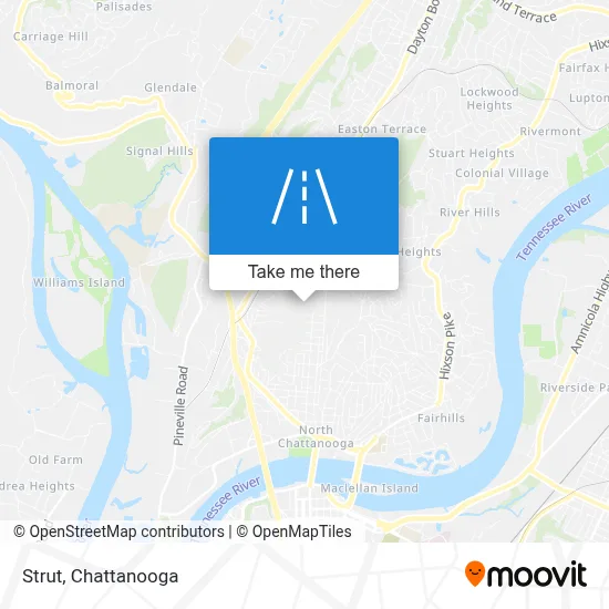 Strut map