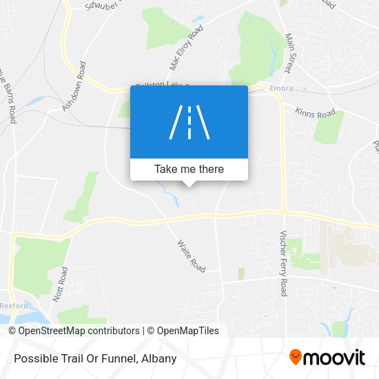 Possible Trail Or Funnel map